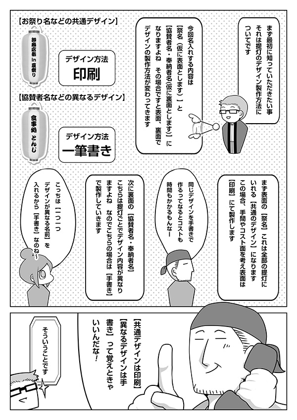 漫画で学ぶ提灯「祭り提灯が欲しい！」7ページ目