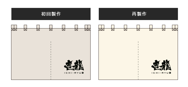 初回製作・再製作