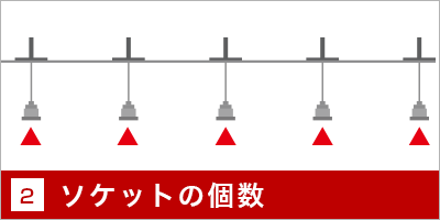 ソケットの個数