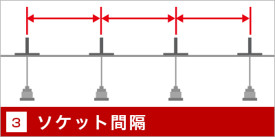 ソケット間隔