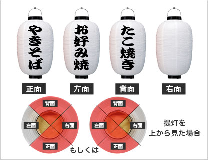 3面名入れ 正面と背面と、右面もしくは左面の例