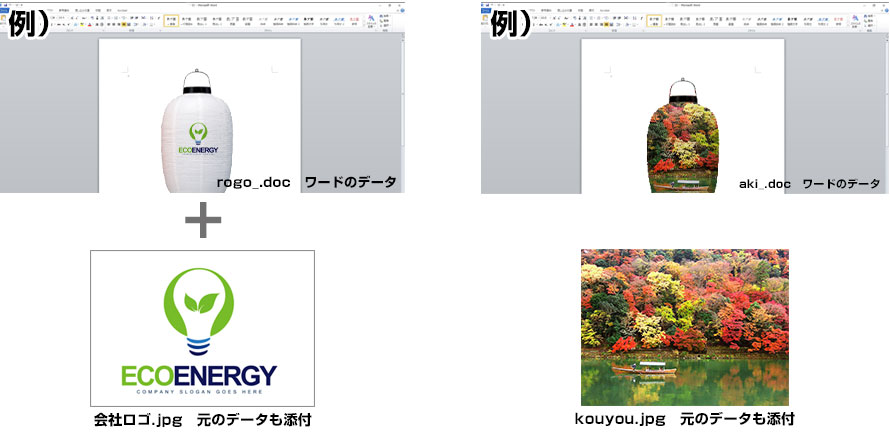 オフィスソフトのCMYK作成イメージ