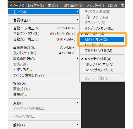 フォトショップのCMYK作成イメージ