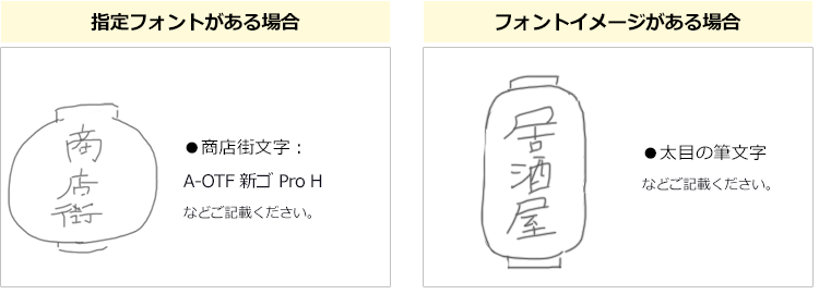 フォント指定イメージ