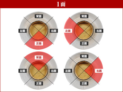 1面名入れ位置の例