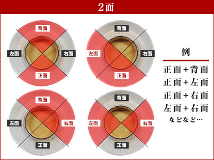 2面名入れ位置の例