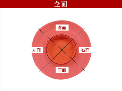 全面名入れ位置の例