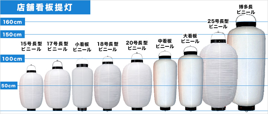 店舗看板提灯 サイズ表