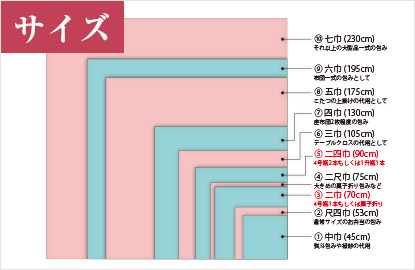 サイズについて