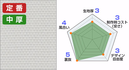 シャークスキン生地画像