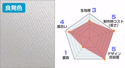 スエード生地画像