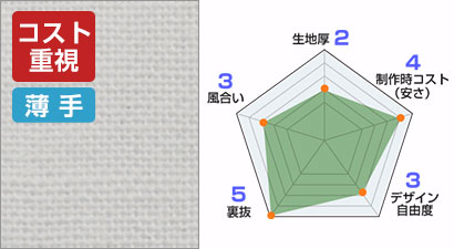 天竺木綿生地画像