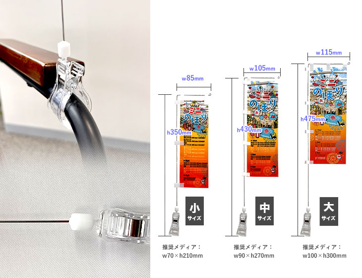 ステン線 クリップ型スタンドについて