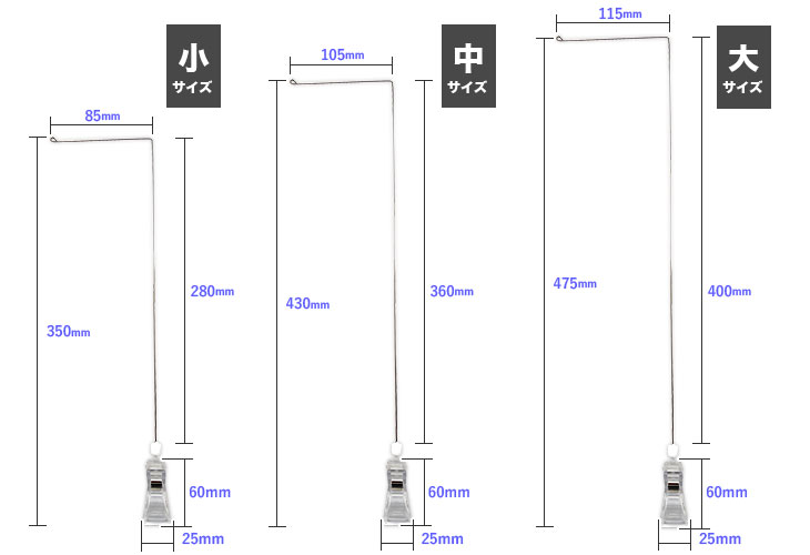 ステン線 クリップ型スタンドについて