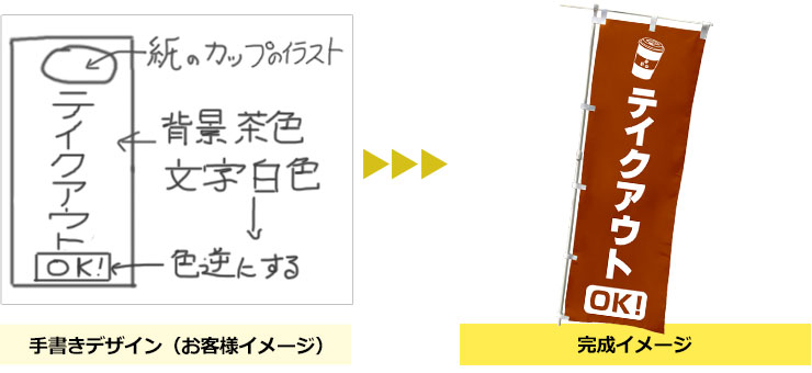 手書きデザイン変換イメージ