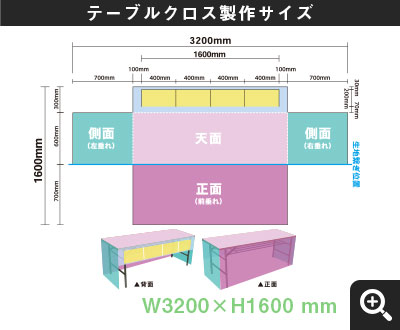 立体ボックス型 一般的なテーブルクロス製作サイズ