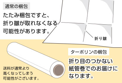 通常の梱包：たたみ梱包ですと、折り皺が取れなくなる可能性があります。/ターポリンの梱包：折り目のつかない紙管巻でのお届けになります。