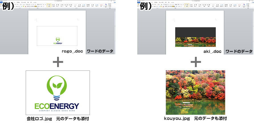 オフィスソフトのCMYK作成イメージ