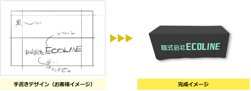 手書きデザイン変換イメージ