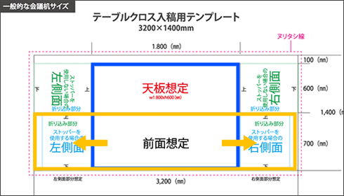 ストッパー使用時のデザイン位置