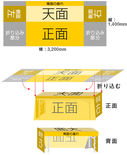 ストッパーを使用しない場合の設置イメージ