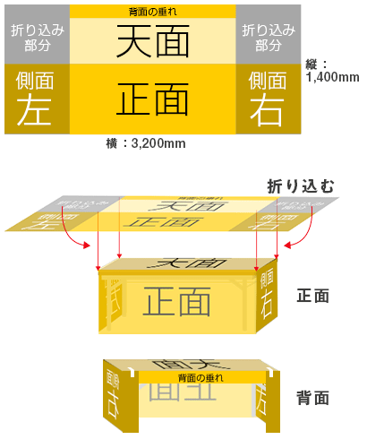 ストッパーを使用する場合の設置イメージ