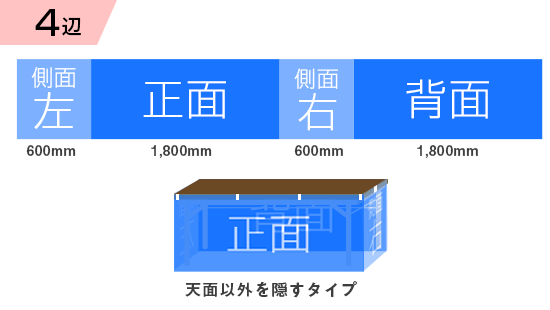 全面を覆い隠すタイプイメージ