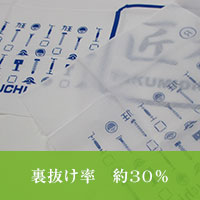 裏抜け率　約30％