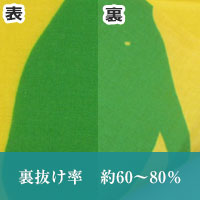 裏抜け率　約60～80％