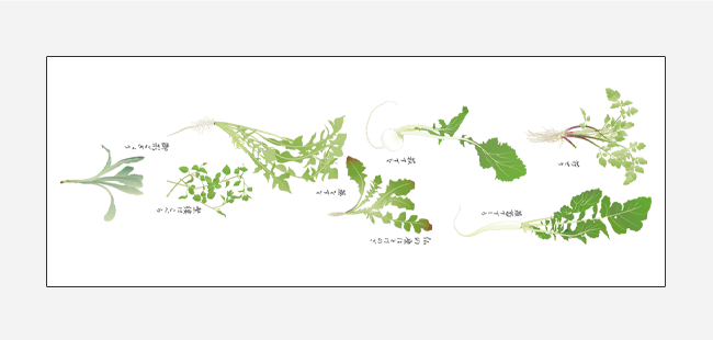 七草手ぬぐいデザイン例